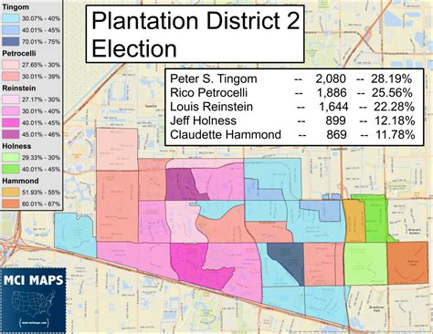 Plantation Municipal Elections .